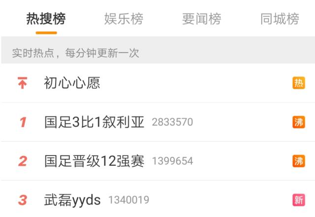 开云体育app下载-拒绝躺赢的国足热搜霸榜 论话题这群哥哥才是YYDS